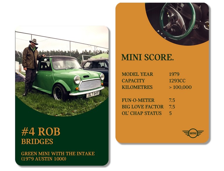Front of playing card: Owner Rob Bridges, sporting a fedora, stands next to his green 1979 Austin 1000. Back of card: MINI SCORE: MODEL YEAR: 1979 / CAPACITY: 1293cc / KILOMETRES: > 100,000 km / FUN-O-METER: 7.5 / BIG LOVE FACTOR: 7.5 / OL’ CHAP STATUS: 5