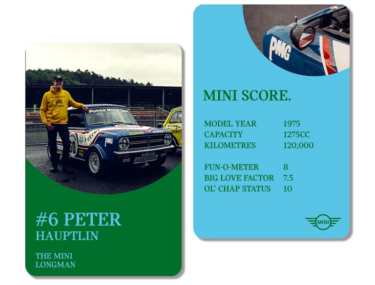 Front of playing card: Owner Peter Hauptlin stands beside his replica Mini 1275 GT Longman at the IMM 2024. Back of card: MINI SCORE: MODEL YEAR: 1975 / CAPACITY: 1275cc / KILOMETRES: 120,000 km / FUN-O-METER: 8 / BIG LOVE FACTOR: 7.5 / OL’ CHAP STATUS: 10